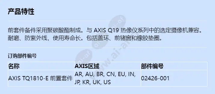 axis-tq1810-e-front-kit_f_cn.webp