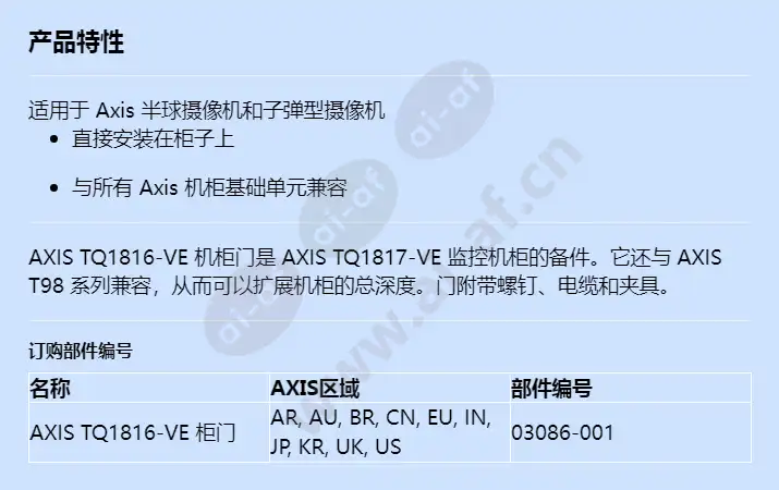 axis-tq1816-ve-cabinet-door_f_cn.webp