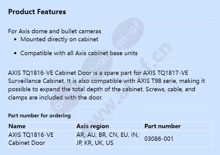 axis-tq1816-ve-cabinet-door_f_en.webp