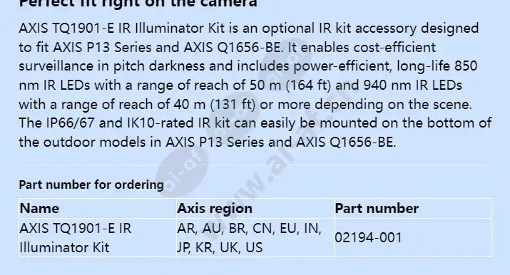 axis-tq1901-e-ir-illuminator-kit_f_en-01.webp