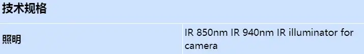 axis-tq1901-e-ir-illuminator-kit_s_cn.webp