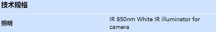 axis-tq1902-e-ir-illuminator-kit_s_cn.webp