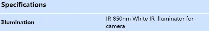 axis-tq1902-e-ir-illuminator-kit_s_en.webp