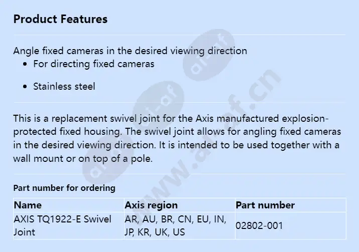 axis-tq1922-e-swivel-joint_f_en.webp