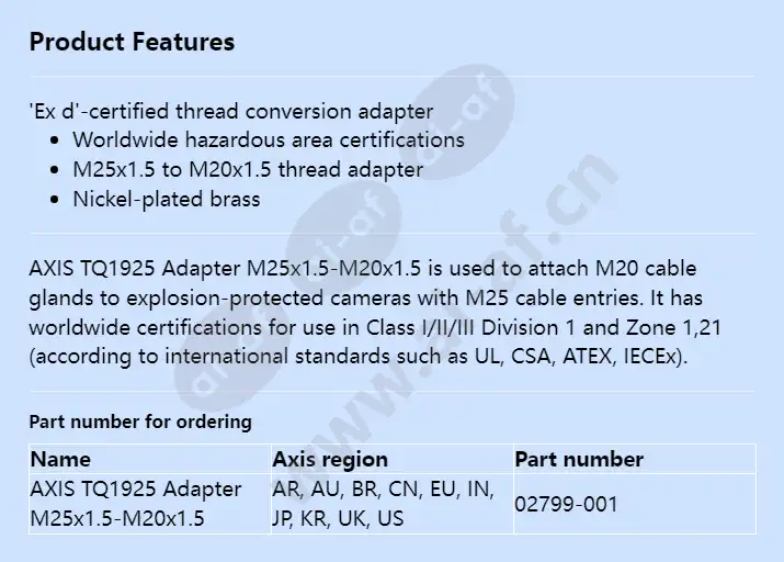 axis-tq1925-adapter-m25x15-m20x15_f_en.webp