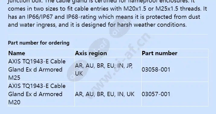 axis-tq1943-e-cable-gland-ex-d-armored_f_en-01.webp