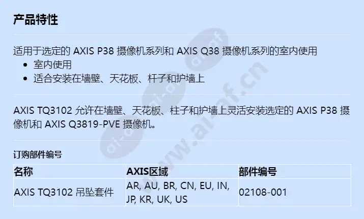 axis-tq3102-pendant-kit_f_cn.webp