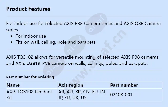 axis-tq3102-pendant-kit_f_en.webp