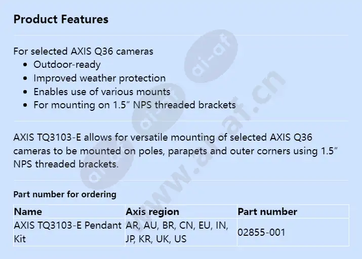 axis-tq3103-e-pendant-kit_f_en.webp