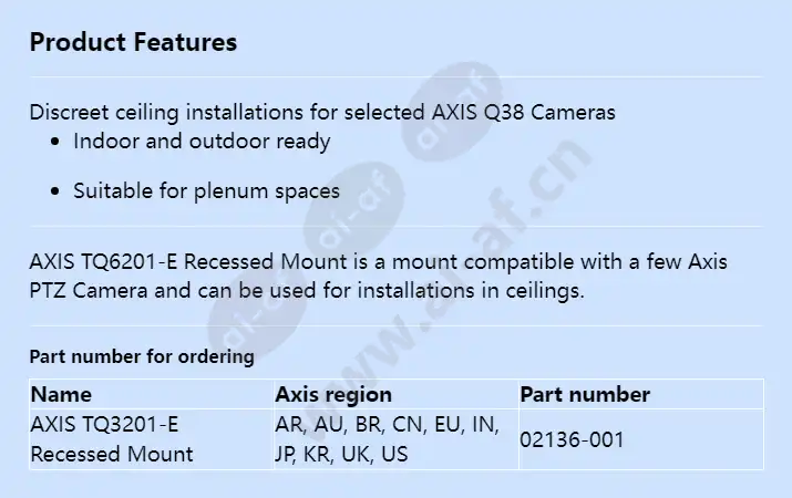 axis-tq3201-e-recessed-mount_f_en.webp