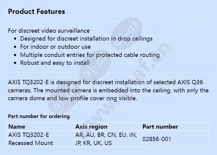 axis-tq3202-e-recessed-mount_f_en.webp