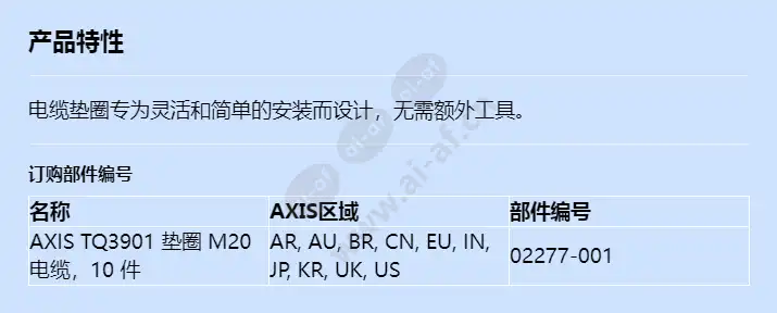 axis-tq3901-gasket-m20-cable_f_cn.webp