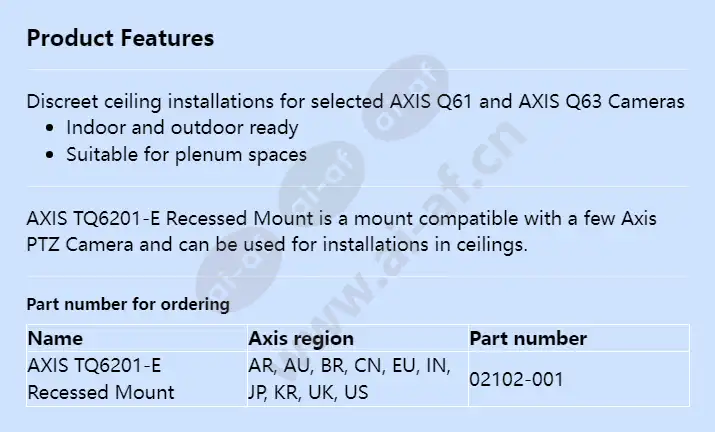 axis-tq6201-e-recessed-mount_f_en.webp