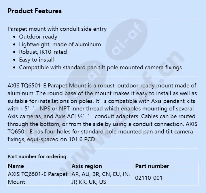 axis-tq6501-e-parapet-mount_f_en.webp