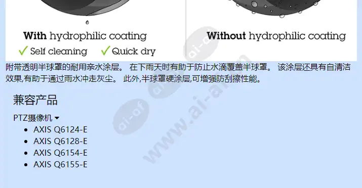 axis-tq6801-hydrophilic-clear-dome_f_cn-01.webp