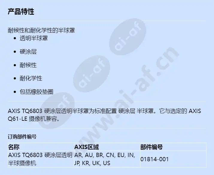 axis-tq6803-hard-coated-clear-dome_f_cn.webp