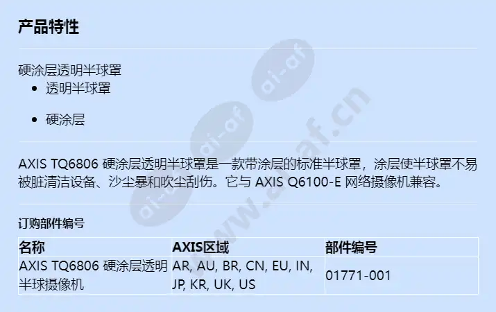 axis-tq6806-hard-coated-clear-dome_f_cn.webp