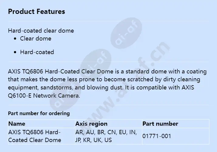 axis-tq6806-hard-coated-clear-dome_f_en.webp