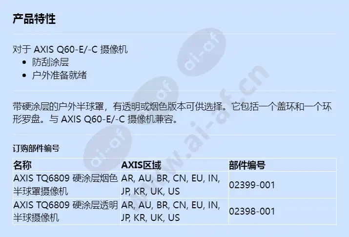 axis-tq6809-hard-coated-dome-clearsmoked_f_cn.webp