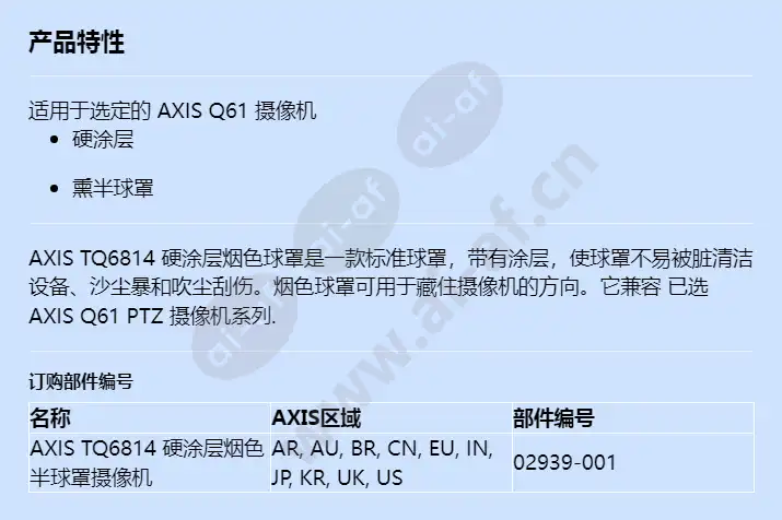 axis-tq6814-hard-coated-smoked-dome_f_cn.webp