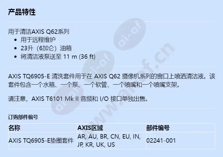 axis-tq6905-e-washer-kit_f_cn.webp