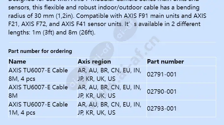 axis-tu6007-e-cable_f_en-01.webp
