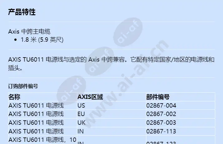 axis-tu6011-mains-cable_f_cn-00.webp