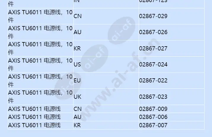 axis-tu6011-mains-cable_f_cn-01.webp