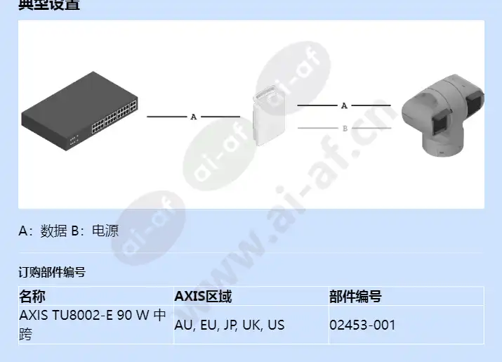 axis-tu8002-e-90-w-midspan_f_cn-02.webp