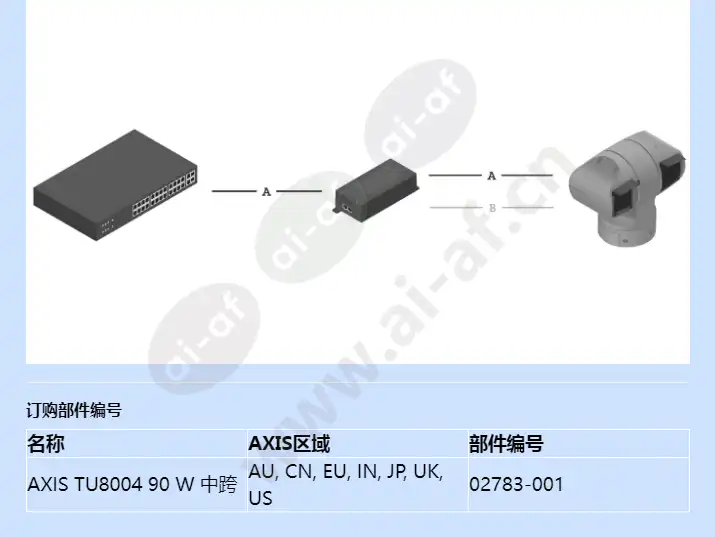 axis-tu8004-90-w-midspan_f_cn-01.webp