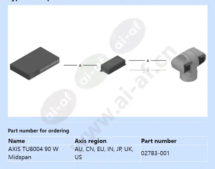 axis-tu8004-90-w-midspan_f_en-01.webp