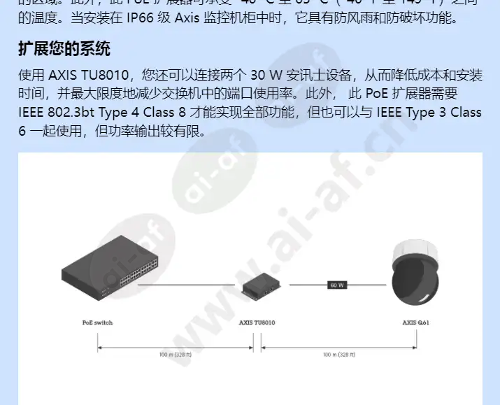 axis-tu8010-2-port-poe-extender_f_cn-01.webp