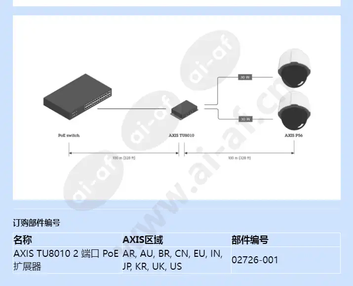 axis-tu8010-2-port-poe-extender_f_cn-02.webp