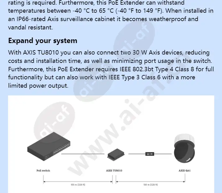 axis-tu8010-2-port-poe-extender_f_en-01.webp