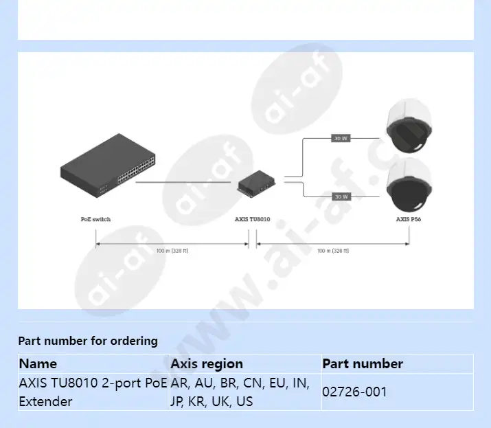 axis-tu8010-2-port-poe-extender_f_en-02.webp