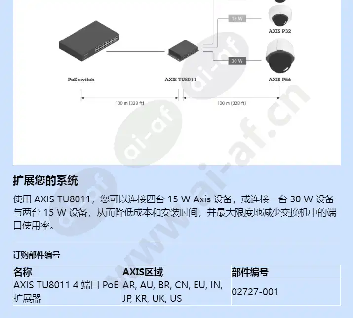 axis-tu8011-4-port-poe-extender_f_cn-02.webp