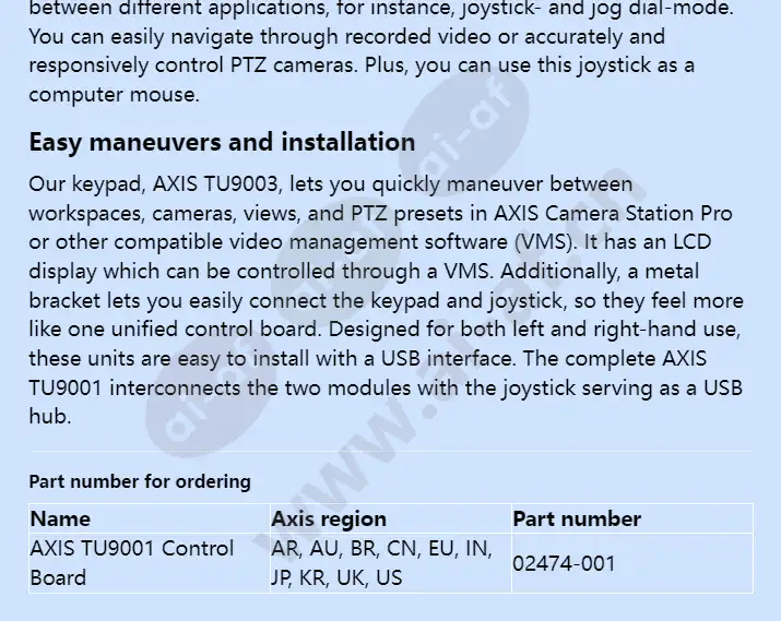 axis-tu9001-control-board_f_en-02.webp