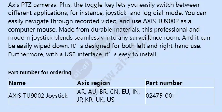 axis-tu9002-joystick_f_en-01.webp