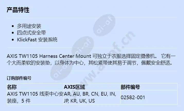 axis-tw1105-harness-center-mount_f_cn.webp