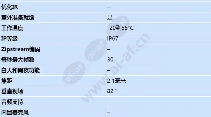 axis-tw1200-body-worn-mini-bullet-sensor_s_cn-01.webp