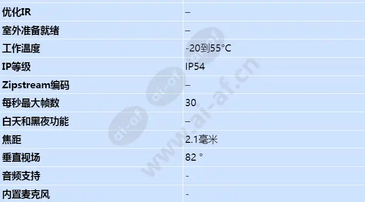 axis-tw1201-body-worn-mini-cube-sensor_s_cn-01.webp