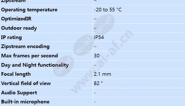 axis-tw1201-body-worn-mini-cube-sensor_s_en-01.webp