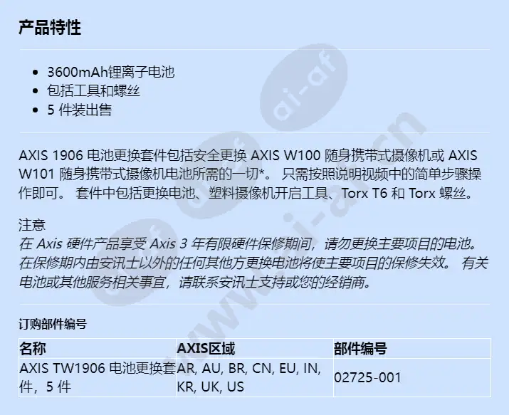 axis-tw1906-battery-replacement-kit_f_cn.webp