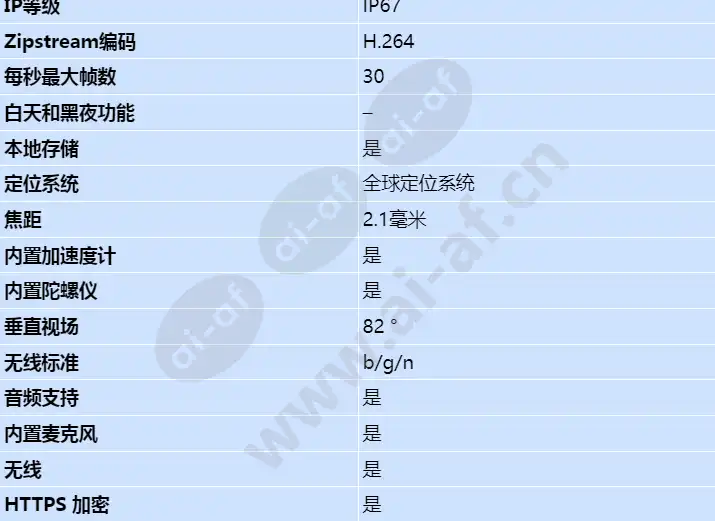 axis-w100-body-worn-camera_s_cn-01.webp