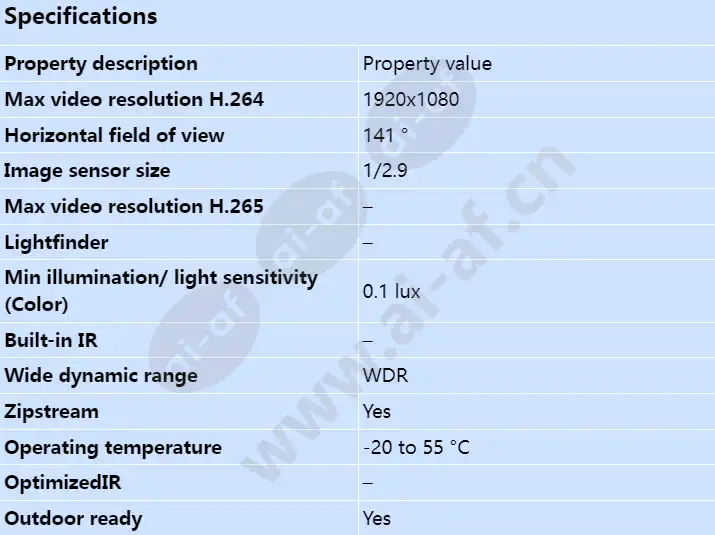 axis-w100-body-worn-camera_s_en-00.webp