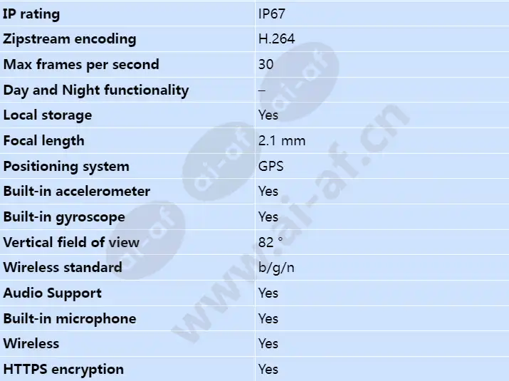 axis-w100-body-worn-camera_s_en-01.webp