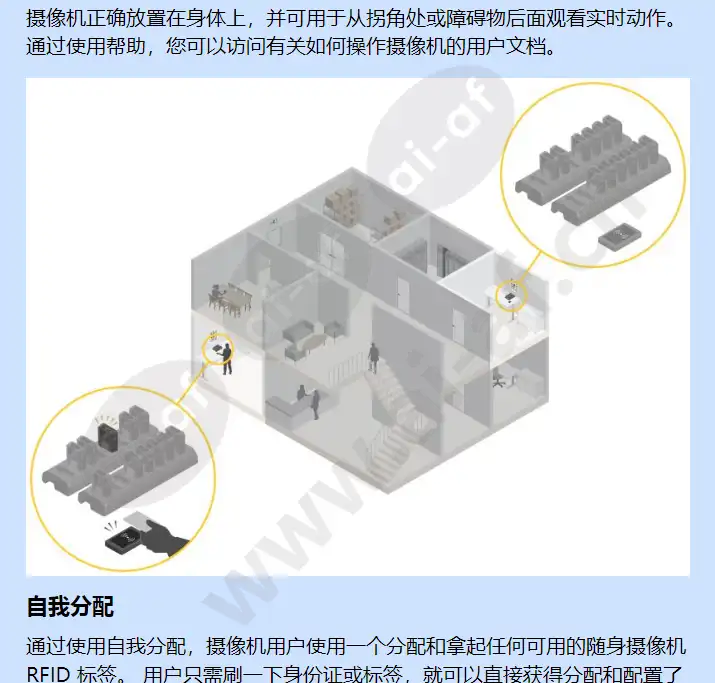 axis-w101-body-worn-camera_f_cn-02.webp