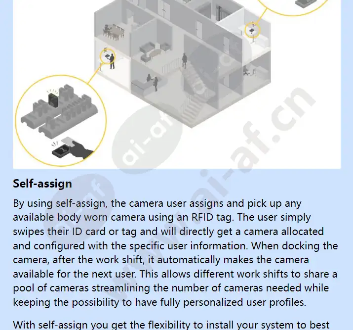 axis-w101-body-worn-camera_f_en-03.webp