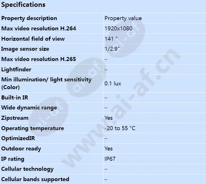 axis-w101-body-worn-camera_s_en-00.webp