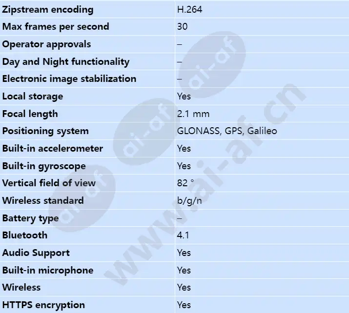 axis-w101-body-worn-camera_s_en-01.webp